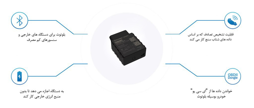 ردیاب خودرو تلتونیکا FMB001