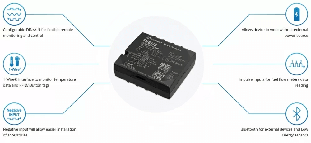 ردیاب خودرو تلتونیکا FMB130