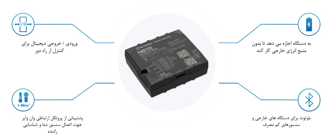 ردیاب خودرو تلتونیکا FMB120